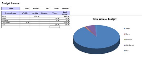 personal budget spreadsheet. Personal Budget Tracker Excel xls Spreadsheet