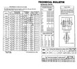 Thumbnail Yamaha 1973 RD-350 Parts List for Service and Repair
