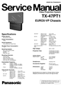 Thumbnail Panasonic TX-47-PT17 Back Projection TV Service Manual