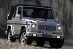 Thumbnail Mercedes Benz G Wagen 463 Workshop Service Repair Manual Thumbnail Mercedes Benz G Wagen 463 Workshop Service Repair Manual