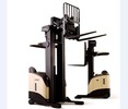 Thumbnail Crown RR5000 Lift Truck Service Repair + Parts Manual 