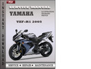 Thumbnail Yamaha YZF-R1 2005 Factory Service Repair Manual Download
