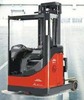 Thumbnail Linde Electric Reach Truck Type 115 Ex with PL-G1000: R14 Ex, R16 Ex, R20 Ex Service Training (Workshop) Manual
