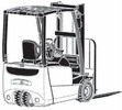 Thumbnail Jungheinrich Electric Lift Truck EFG-Series: 216kn (from 12.2008) Workshop Manual