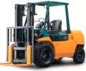Thumbnail Toyota IC-Engined ForkliftTruck 7FG35/40/45, 7FD35/40/45, 7FGK40, 7FDK40, 7FGA50, 7FDA50 Operating Instructions Thumbnail Toyota IC-Engined ForkliftTruck 7FG35/40/45, 7FD35/40/45, 7FGK40, 7FDK40, 7FGA50, 7FDA50 Operating Instructions