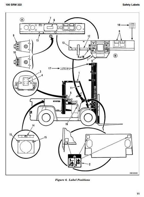Hyster Diesel/LPG Forklift Truck F006 Series: H6.00XL (H135XL; H135XL2