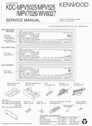 Thumbnail KENWOOD KDC-MPV5025 MPV525 MPV7026 WV6027 SERVICE MANUAL Thumbnail KENWOOD KDC-MPV5025 MPV525 MPV7026 WV6027 SERVICE MANUAL