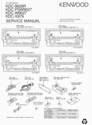 Thumbnail CD KENWOOD KDC-9026R KDC-PSW9527 KDC-W9027 KDC-X979 SERVICE