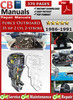 Thumbnail Force Outboard 35 hp 2 cyl 2-stroke 1986-1991 Service Manual Thumbnail Force Outboard 35 hp 2 cyl 2-stroke 1986-1991 Service Manual