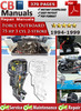 Thumbnail Force Outboard 75 hp 3 cyl 2-stroke 1994-1999 Service Manual