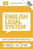 Thumbnail Q&A English Legal System
