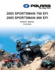 Thumbnail 2005 Polaris Sportsman 700 EFI & 800 EFI Service Manual Thumbnail 2005 Polaris Sportsman 700 EFI & 800 EFI Service Manual