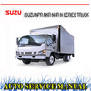 Thumbnail NPR NKR NHR N SERIES TRUCK WORKSHOP REPAIR SERVICE MANUAL