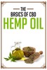 Thumbnail The Basics of CBD Hemp Oil