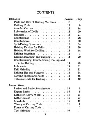 Pay for Boring , Drilling, Lathe Work Instructions
