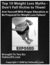 Thumbnail Top 10 Weight Loss Myths