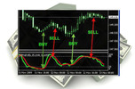 Thumbnail Forex-professional simple profitable candelstick strategy