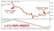 Thumbnail SUPER SMOOTH PROFIT FOREX METATRADER INDICATOR