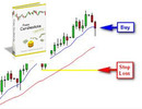 Thumbnail Forex Candlesticks Method make it Easy