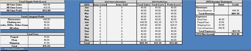 Thumbnail Simple Sales Tracker Simple Seller Profit Tracker for Excel 