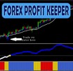 Thumbnail FOREX PROFIT TRADING SYSTEM MT4 STRATEGY 