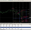 Thumbnail Forex Gann Indicator