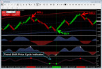 Thumbnail forex channel trading Renko System