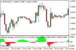 Thumbnail Forex Great Fibo indicator Thumbnail Forex Great Fibo indicator