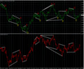 Thumbnail SintesiFX indicator 