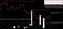 Thumbnail Ocean TMA System trading system Thumbnail Ocean TMA System trading system