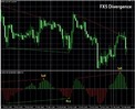 Thumbnail FX5 Divergence Trading indicator Thumbnail FX5 Divergence Trading indicator
