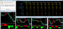 Thumbnail The Best Forex System Forex Indicator Binary Options System 