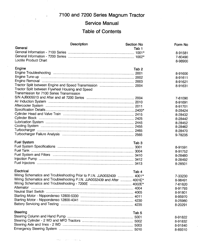 Case IH Magnum 7200 7220 7230 7240 7250Service Repair Manual - Tradebit