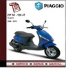 Thumbnail Piaggio ZIP 50 - 100 4T 2006 - 2010 Workshop Service Manual Thumbnail Piaggio ZIP 50 - 100 4T 2006 - 2010 Workshop Service Manual