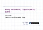 Thumbnail Entity Relationship Diagram (ERD) Thumbnail Entity Relationship Diagram (ERD)