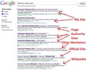Thumbnail Google Domination Method - #1 Google  - Stop Working Harder!