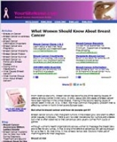 Thumbnail Breast Cancer Website - With Private Label Rights