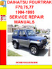 Thumbnail DAIHATSU FOURTRAK F70,75,77 1984-1993 SERVICE REPAIR MANUAL Thumbnail DAIHATSU FOURTRAK F70,75,77 1984-1993 SERVICE REPAIR MANUAL