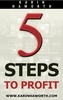 Thumbnail 5 Steps For Maximizing Profit