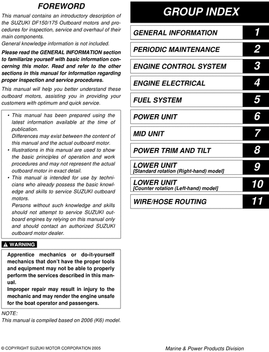 Suzuki 175 Four Stroke Outboard Manual - marketplacebaldcircle