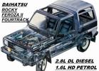 Thumbnail DAIHATASU  ROCKY FEROZA II  2.8L-T DIESEL 1992-1998