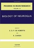 Thumbnail Biology of Neuroglia