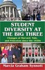 Thumbnail Student Diversity at the Big Three