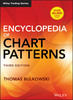 Thumbnail Encyclopedia of Chart Patterns (3rd Edition)