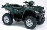 Thumbnail Suzuki King Quad 700 2004-2005 service manual