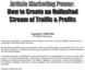 Thumbnail Article Marketing Power 