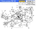 Thumbnail Blanchard PM 165 Pompe Spare Parts Catalog