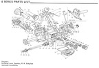 Thumbnail Howard Rotavator E series Parts Catalog Manual Thumbnail Howard Rotavator E series Parts Catalog Manual