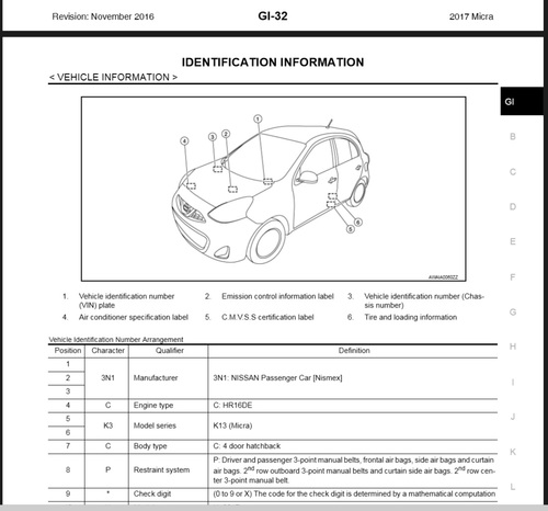 Nissan Micra K13 2017 Service & Repair Manual & Wiring - Download M...