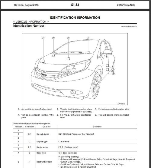Nissan Versa Note User Wiring Diagram